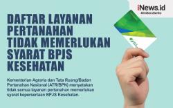 Infografis Layanan Pertanahan yang Tidak Memerlukan Syarat Kepesertaan BPJS Kesehatan 