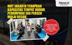 Infografis MRT Jakarta Terapkan Kapasitas Tempat Duduk Penumpang 100 Persen Mulai Besok