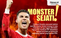 Infografis Cristiano Ronaldo Jadi Pencetak Gol Terbanyak Sepanjang Sejarah
