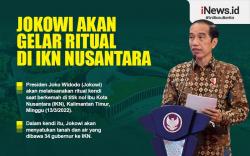 Infografis Jokowi Akan Gelar Ritual di IKN Nusantara