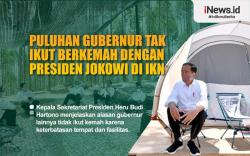 Infografis Puluhan Gubernur Tak Ikut Berkemah dengan Presiden Jokowi di IKN