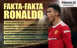 Infografis Fakta-fakta Ronaldo Sang Pencetak Gol Terbanyak Sepanjang Sejarah