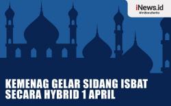 Infografis Kemenag Gelar Sidang Isbat Secara Hybrid 1 April 2022