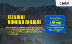 Infografis Menjelajahi Gunung Rinjani, Mulai dari Sejutaan!