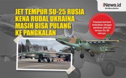 Infografis Jet Tempur Su-25 Rusia Kena Rudal Ukraina 