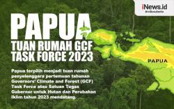 Infografis Papua Jadi Tuan Rumah GCF Task Force 2023