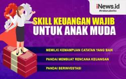 Infografis Skill Keuangan Wajib untuk Anak Muda