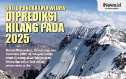 Infografis Salju Abadi di Puncak Jaya Wijaya Hilang pada 2025