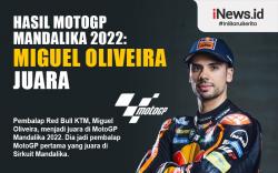 Infografis Hasil MotoGP Mandalika 2022: Miguel Oliveira Juara
