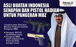 Infografis Pangeran MBZ Terima Hadiah Senapan dan Pistol Asli Buatan Indonesia