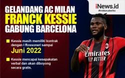 Infografis Gelandang AC Milan Franck Kessie Sepakat Gabung Barcelona