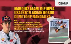 Infografis Marquez Alami Diplopia usai Kecelakaan Horor di MotoGP Mandalika 