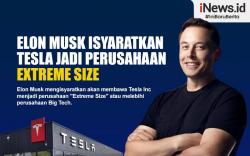 Infografis Elon Musk Isyaratkan Tesla Jadi Perusahaan Extreme Size  