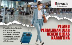 Infografis Pelaku Perjalanan Luar Negeri Kini Bebas Karantina