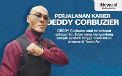 Infografis Perjalanan Karier Deddy Corbuzier, dari Pesulap hingga Jadi YouTuber