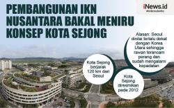 Infografis Pembangunan IKN Nusantara Bakal Meniru Konsep Kota Sejong