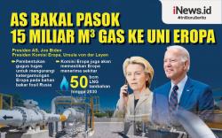 Infografis AS Bakal Pasok 15 Miliar Meter Kubik Gas ke Uni Eropa