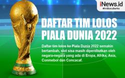 Infografis Daftar Tim yang Sudah Lolos Piala Dunia 2022