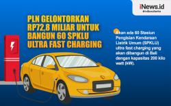 Infografis PLN Gelontorkan Rp72,8 Miliar untuk Bangun 60 SPKLU Ultra Fast Charging