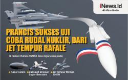 Infografis Prancis Sukses Uji Coba Rudal Berkemampuan Nuklir