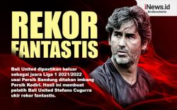 Infografis Stefano Teco Cugurra Ukir Rekor Fantastis Hattrick Juara Liga 1 