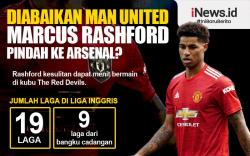 Infografis Striker Man United Marcus Rashford Digosipkan Akan Pindah ke Arsenal