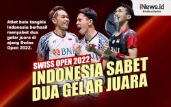 Infografis Atlet Indonesia Raih 2 Gelar Juara di Swiss Open 2022