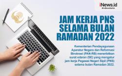 Infografis Jam Kerja PNS Selama Bulan Ramadan 2022