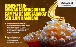 Infografis Kemenperin: Minyak Goreng Curah Sampai ke Masyarakat Sebelum Ramadan