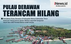 Infografis Pulau Derawan Terancam Hilang karena Abrasi