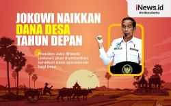 Infografis Jokowi Naikkan Dana Desa Tahun Depan