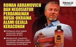 Infografis Roman Abramovich dan Negosiator Ukraina Diduga Keracunan