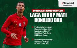 Infografis Portugal Vs Makedonia Utara: Laga Hidup Mati Ronaldo dkk