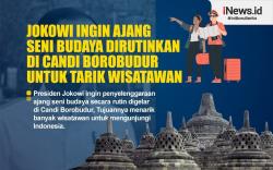 Infografis Jokowi Ingin Ajang Seni Budaya Rutin Digelar di Candi Borobudur 