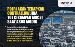 Infografis Penerapan Contraflow jika Tol Cikampek Macet saat Arus Mudik