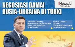 Infografis Negosiasi Damai Rusia-Ukraina di Turki