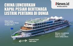 Infografis Kapal Pesiar Bertenaga Listrik Buatan China Berlayar Perdana