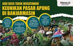 Infografis Keunikan Pasar Apung di Banjarmasin