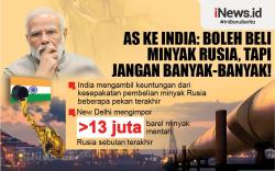 Infografis AS Mulai Ngatur-Ngatur India soal Pembelian Minyak Rusia