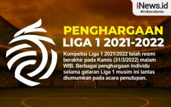 Infografis Penghargaan Individu Liga 1 2021/2022: Ilija Spasojevic Raja Gol
