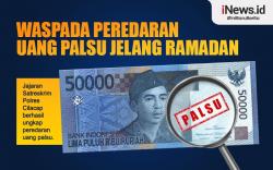 Infografis Waspada Peredaran Uang Palsu Jelang Ramadan