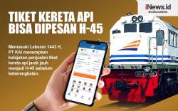 Infografis Tiket Kereta Api Bisa Dipesan H-45 