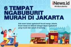 Infografis 6 Tempat Ngabuburit Murah di Jakarta, Lokasinya Juga Asyik