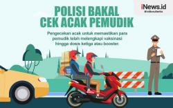 Infografis Polisi Bakal Cek Acak Pemudik