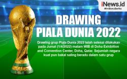 Infografis Hasil Drawing Piala Dunia 2022 Qatar