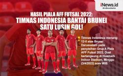 Infografis Timnas Indonesia Bantai Brunei Selusin Gol di Piala AFF Futsal 2022