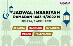 Jadwal Imsakiyah Bandung, Buka Puasa, Waktu Shalat 5 April 2022