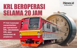Infografis Jadwal KRL Bertambah selama Ramadan