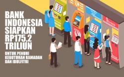 Infografis Bank Indonesia Siapkan Rp175,2 Triliun untuk Penuhi Kebutuhan Ramadan dan Idulfitri