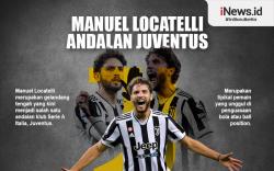 Infografis Profil Biodata Manuel Locatelli, New Pirlo Andalan Juventus